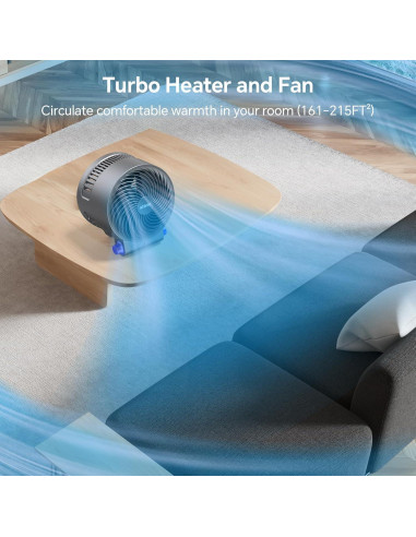 Ventilador y Calefactor Shinic FW406-15, 3 Modos, 1500W