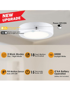 Luz de Techo LED LIT-PaTH 15.5cm con Sensor de Movimiento 2