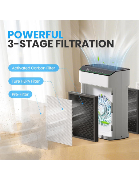 Purificador de Aire HEPA FLANUR MR5866 WiFi 157 m Blanco Purificador de Aire HEPA FLANUR MR5866 WiFi 157 m Blanco