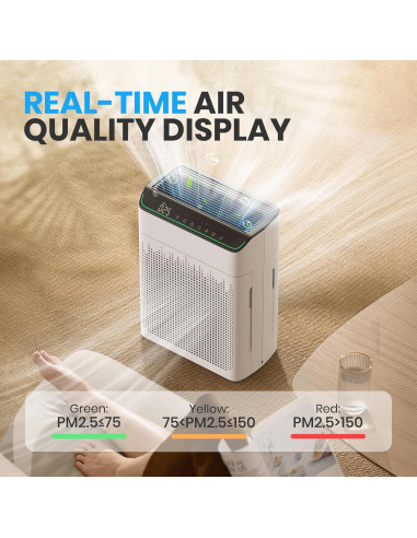 Purificador de Aire HEPA FLANUR MR5866 WiFi 157 m Blanco