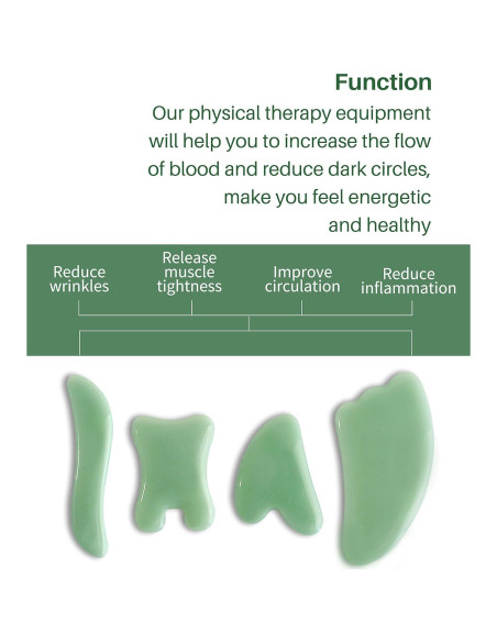 Herramientas de Masaje Gua Sha MoHern - 4 Piezas para Cara y Cuerpo