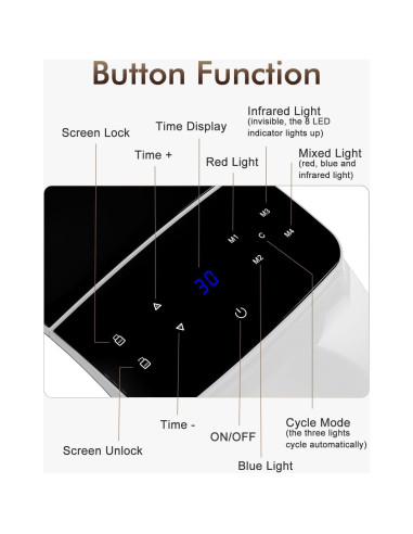 Máscara Facial de Terapia de Luz LED Rupuqira G3 - 4 Modos