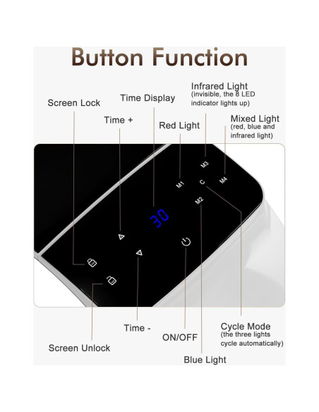 Máscara Facial de Terapia de Luz LED Rupuqira G3 - 4 Modos