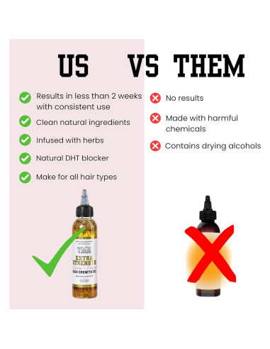 Aceite Herbal Crecimiento Capilar Extra Fuerte 118 ml - El Atractivo del Cabello