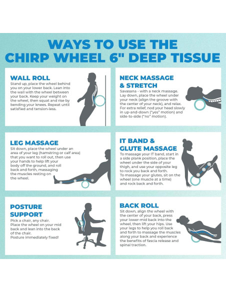 Rodillo de Espuma Chirp Wheel+ 15.24 cm Alivio Espalda y Cuello