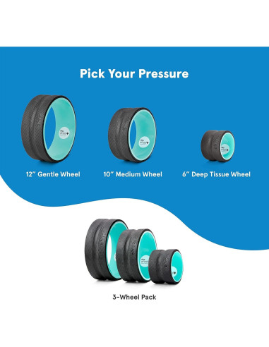Rodillo de Espuma Chirp Wheel+ 15.24 cm Alivio Espalda y Cuello