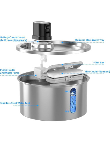 Fuente de Agua Inalámbrica Jzla Pro 3.2L Acero Inoxidable