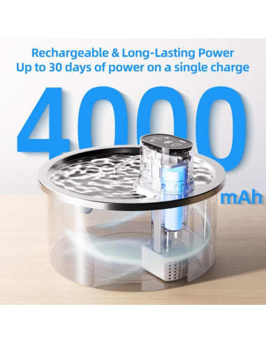 Fuente de Agua Inalámbrica Jzla Pro 3.2L Acero Inoxidable