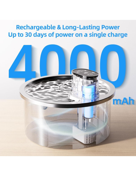 Fuente de Agua Inalámbrica Jzla Pro 3.2L Acero Inoxidable