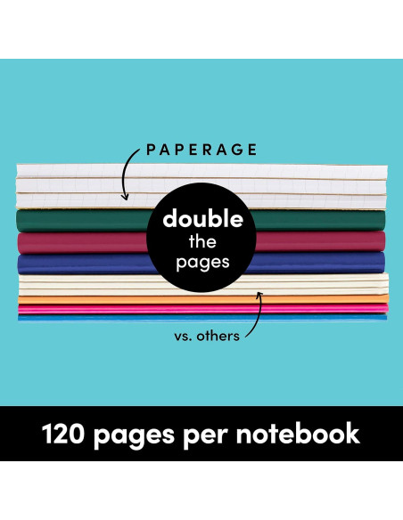 Paquete de 6 Cuadernos de Composición PAPERAGE 120 Páginas Paquete de 6 Cuadernos de Composición PAPERAGE 120 Páginas