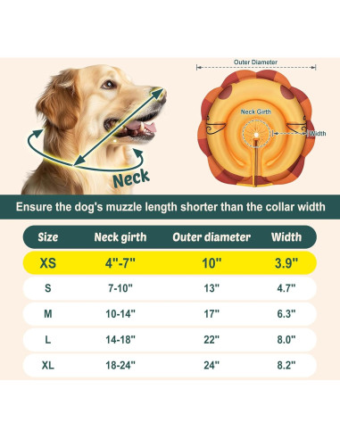 Collar de Recuperación Inflable TOBYTO para Perros XS Naranja