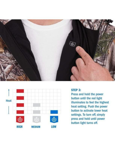 Chaqueta calefaccionada Hart 2X Camuflaje - 8h Batería
