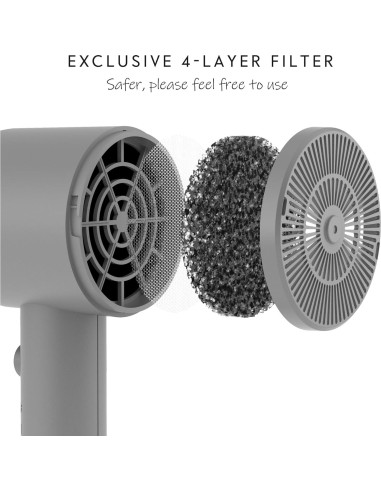 Secador de Cabello AINA 1800W con Difusor y Tecnología Iónica