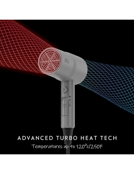 Secador de Cabello AINA 1800W con Difusor y Tecnología Iónica