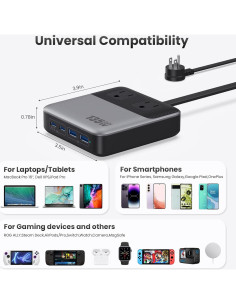 Cargador USB C 135W GaN IV 6-en-1 con Cable 1.5m 2