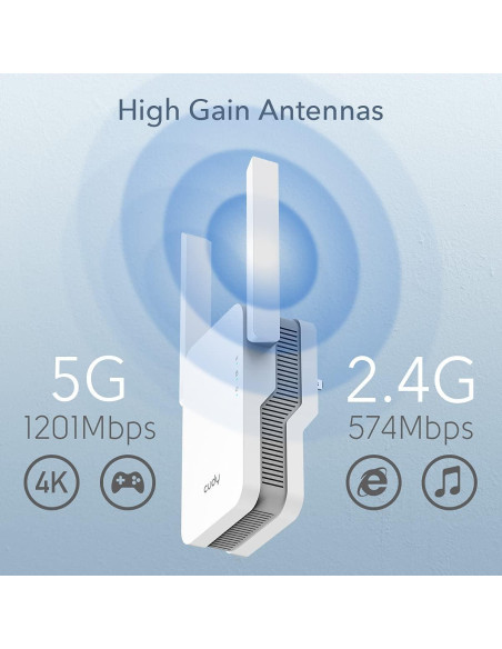 Extensor WiFi 6 Cudy RE1800 Doble Banda 1.8Gbps 185m