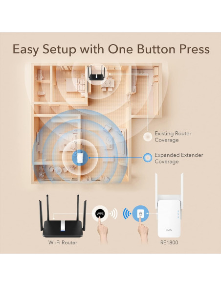 Extensor WiFi 6 Cudy RE1800 Doble Banda 1.8Gbps 185m