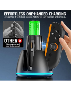Base de Carga Rápida Magnética Tokluck para Joy-Con 2 Nintendo Switch 2 2
