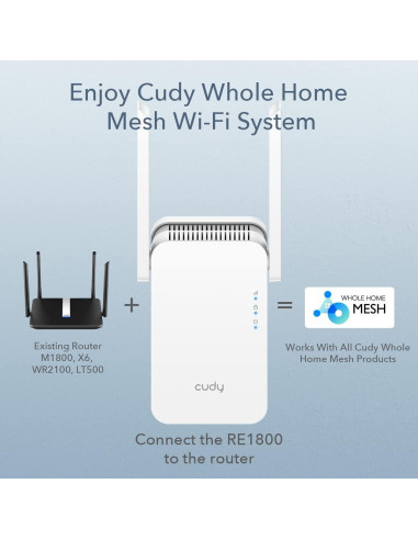 Extensor WiFi 6 Cudy RE1800 Doble Banda 1.8Gbps 185m