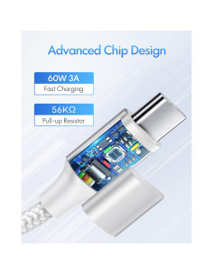 Cable USB C a USB C Etguuds 3m Blanco 60W Carga Rápida 2