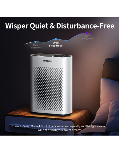 Purificador de Aire ECOSELF HAP602 para Habitaciones Grandes 223 m