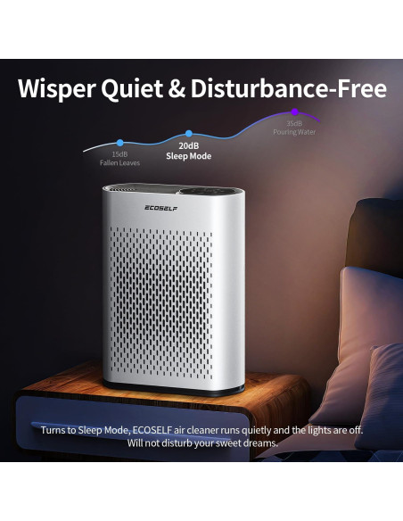 Purificador de Aire ECOSELF HAP602 para Habitaciones Grandes 223 m