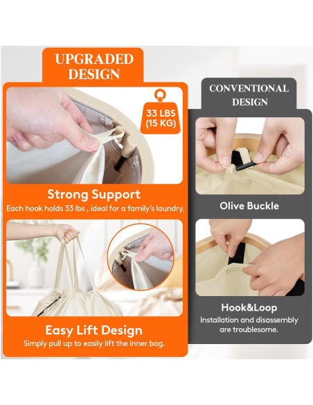 Cesto de Ropa Lifewit 105L con Tapa y Bolsa Extraíble Beige