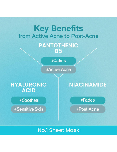 Mascarilla Facial Numbuzin No.1 Hidratante 4 Unidades