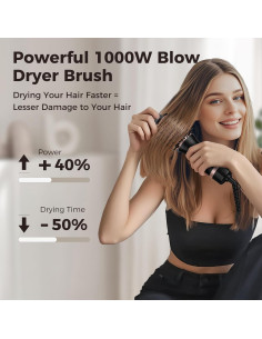 Cepillo Secador de Cabello Slopehill CS-1012 1000W Doble Voltaje 2