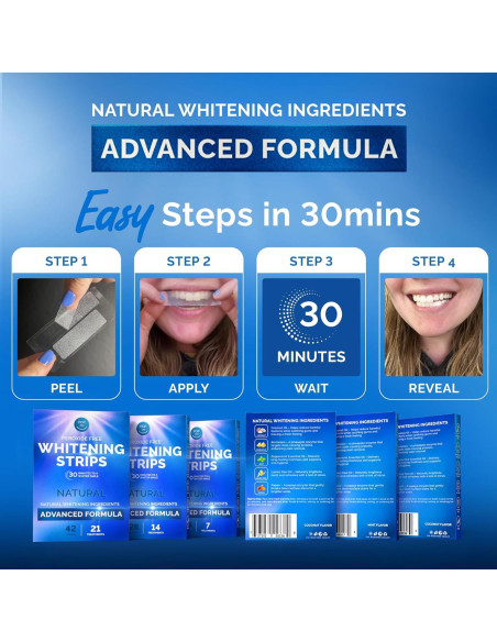 Tiras Blanqueadoras Naturales Pop On Veneers - 14 Tiras Menta