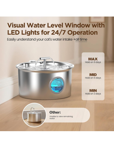 Fuente de Agua para Gatos UMOCUOY 2.6L Acero Inoxidable