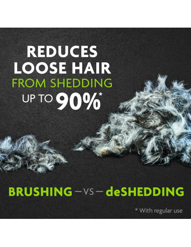 FURminator Herramienta de Deshedding para Perros Grandes Pelo Largo