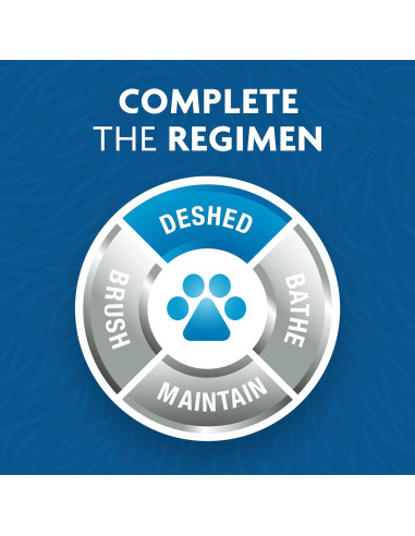 FURminator Herramienta de Deshedding para Perros Grandes Pelo Largo