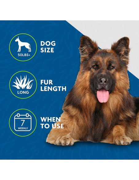 FURminator Herramienta de Deshedding para Perros Grandes Pelo Largo