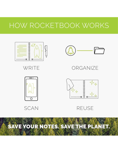 Planificador Panda Rocketbook Reutilizable Ejecutivo Negro 15.24x22.35cm