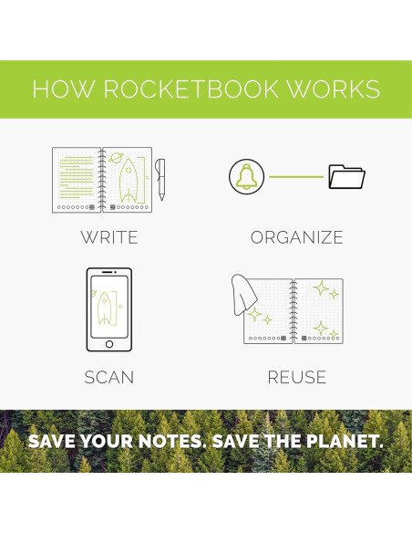 Planificador Panda Rocketbook Reutilizable Ejecutivo Negro 15.24x22.35cm