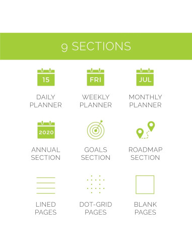 Planificador Panda Rocketbook Reutilizable Ejecutivo Negro 15.24x22.35cm