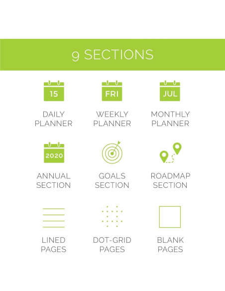 Planificador Panda Rocketbook Reutilizable Ejecutivo Negro 15.24x22.35cm