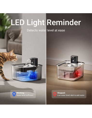 Bomba de Agua DownyPaws Negra para Fuente Gato DPWFP6SS