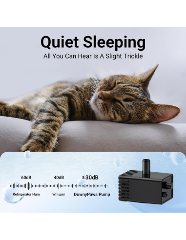 Bomba de Agua DownyPaws Negra para Fuente Gato DPWFP6SS