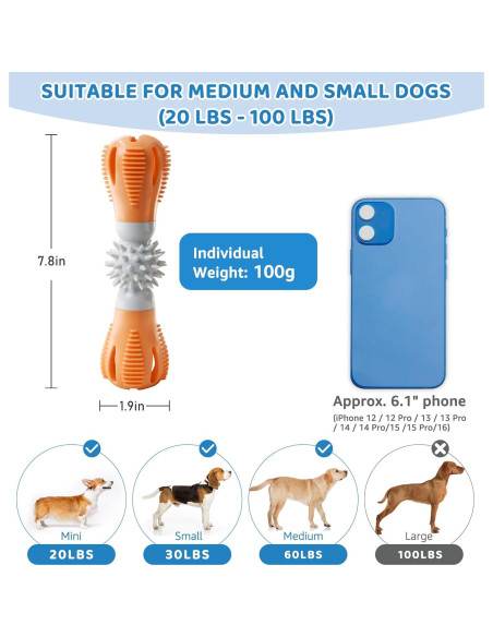 Juguete Masticable Interactivo HiRui para Perros Pequeños y Medianos