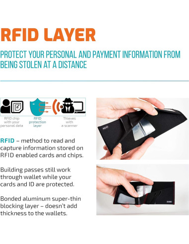 Cartera Minimalista Vegana SlimFold MICRO Hombre RFID Azul Marino