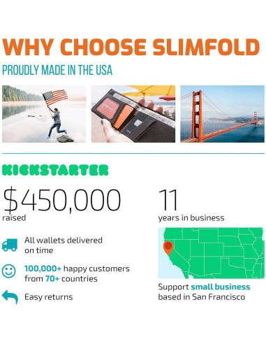 Cartera Minimalista Vegana SlimFold MICRO Hombre RFID Azul Marino