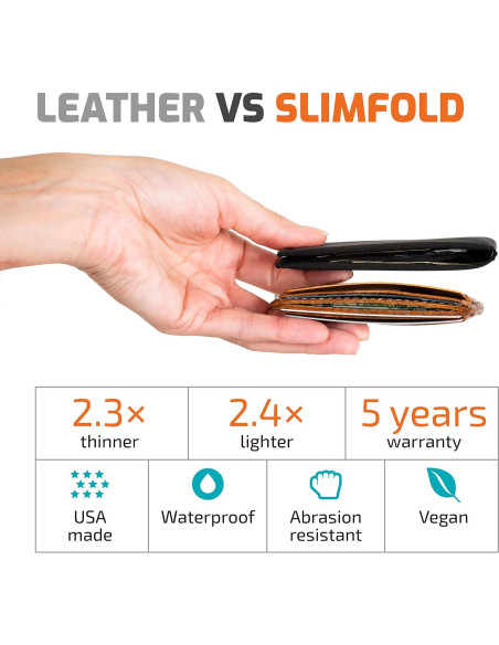 Cartera Minimalista Vegana SlimFold MICRO Hombre RFID Azul Marino Cartera Minimalista Vegana SlimFold MICRO Hombre RFID Azul Marino