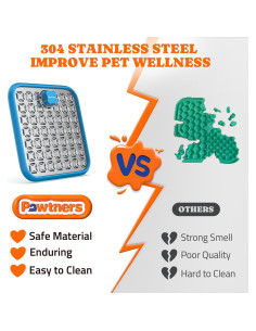 Alfombrilla para Lamer Pawtners Grande Acero Inoxidable Azul 2