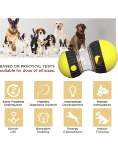 Juguete Interactivo para Perros Mloowa Dispensador Ajustable 2