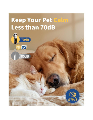 Cortadora de Perros TURN RAISE ZCC201 7200rpm Silenciosa