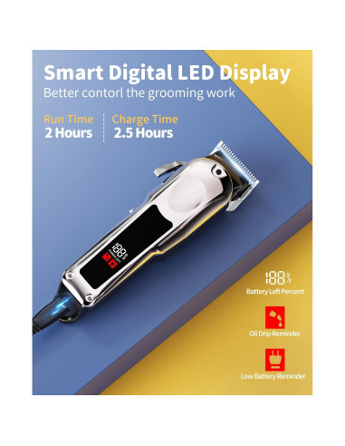 Cortadora de Perros TURN RAISE ZCC201 7200rpm Silenciosa