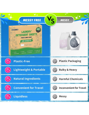 Hojas de Detergente para Ropa HOMERHYME - 100 Hojas Ecológicas