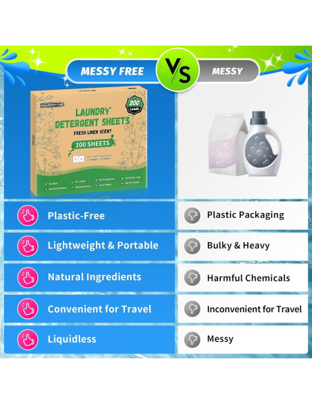 Hojas de Detergente para Ropa HOMERHYME - 100 Hojas Ecológicas